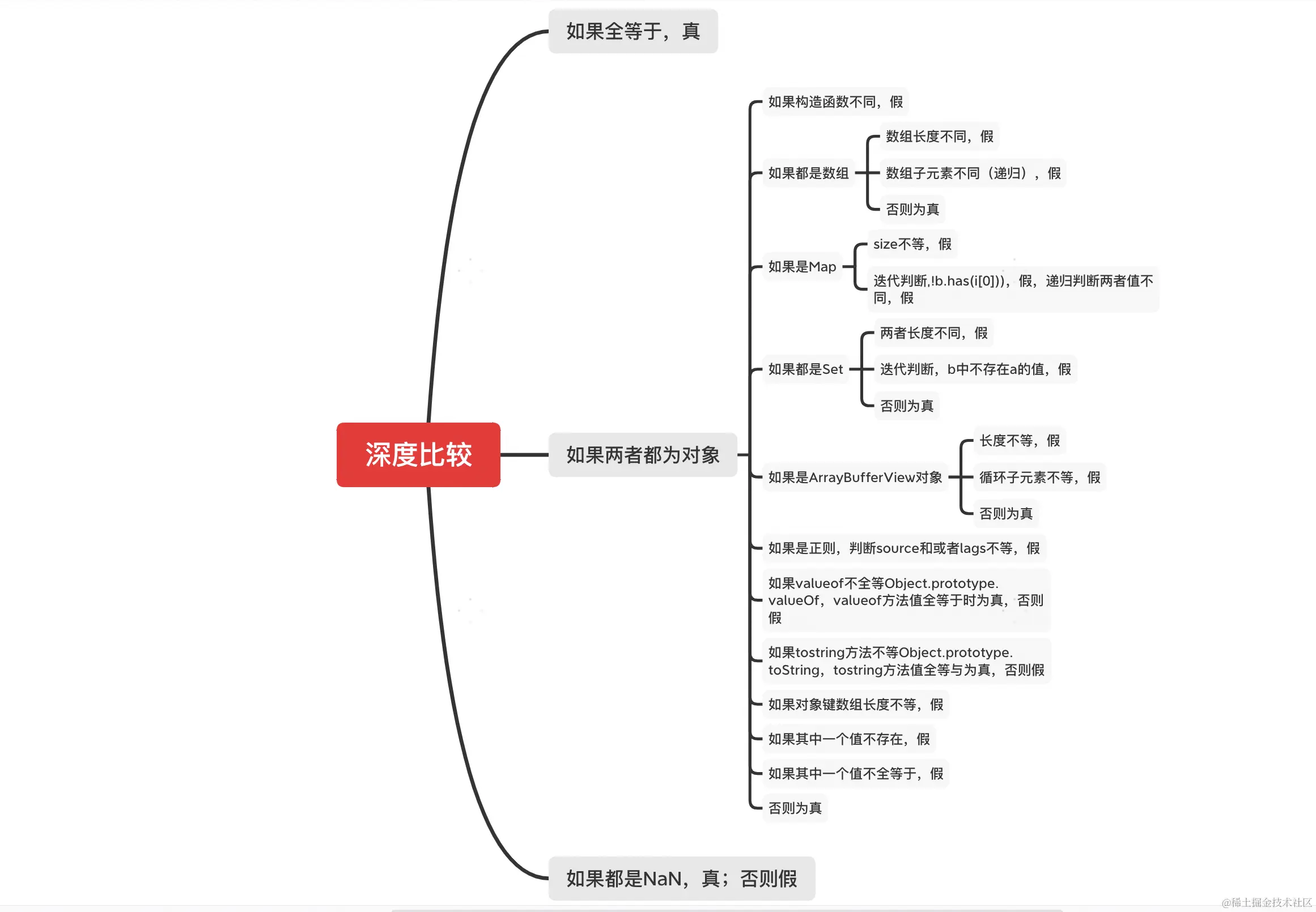 截屏2024-01-02 15.41.27.png