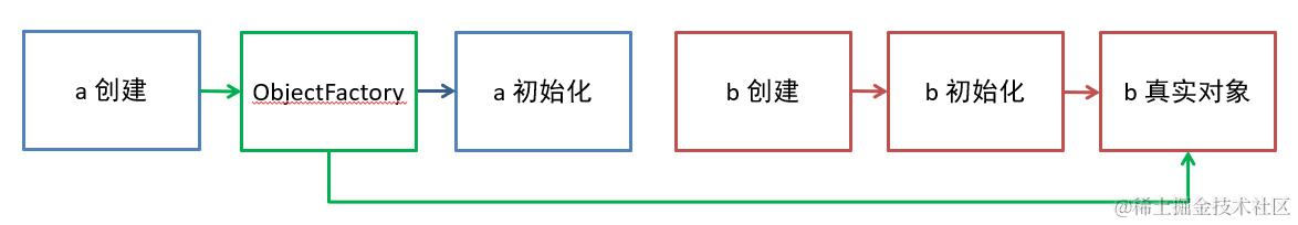 image-20210903091743366