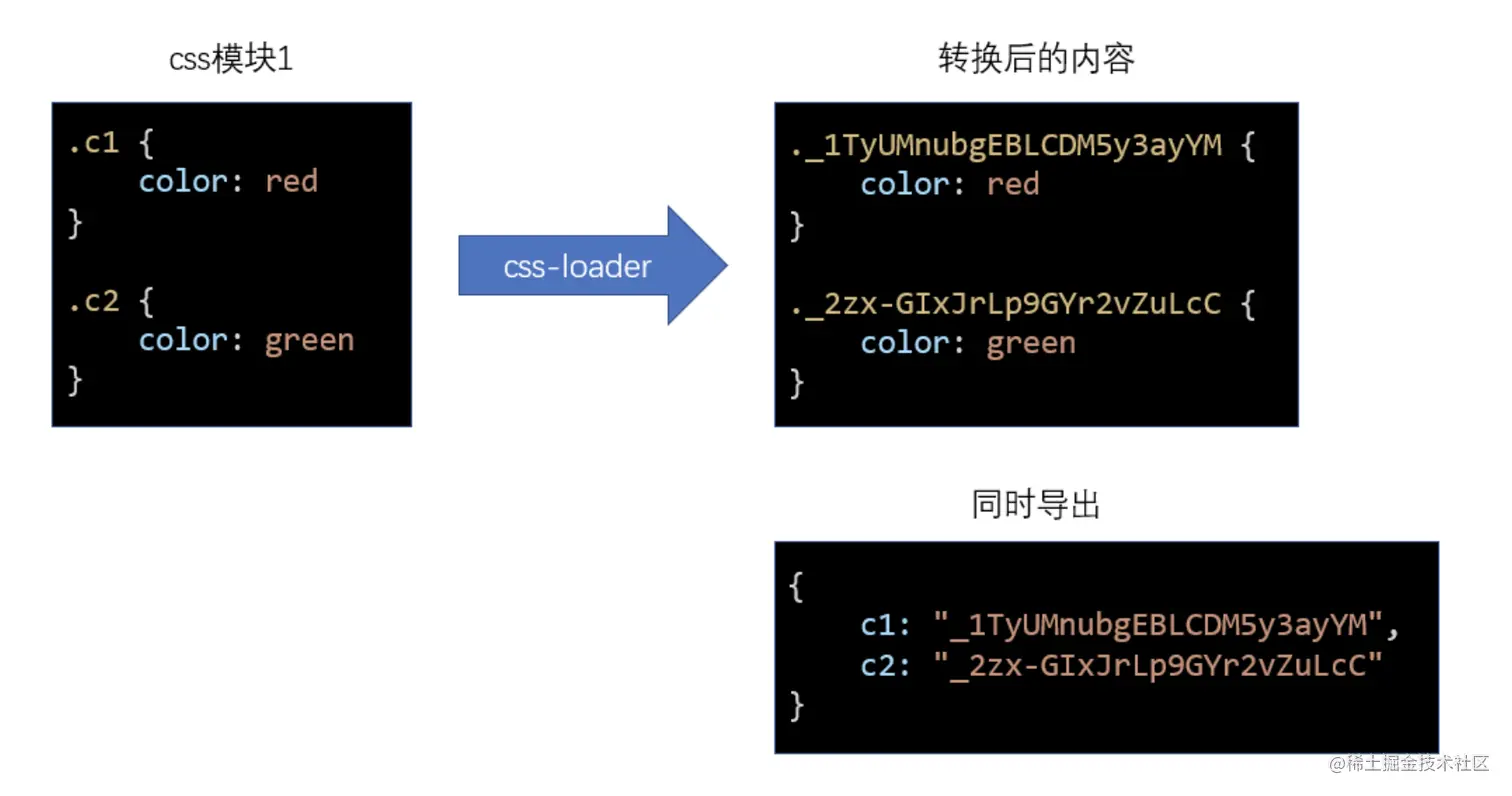 截屏2022-04-09 下午8.52.31.png