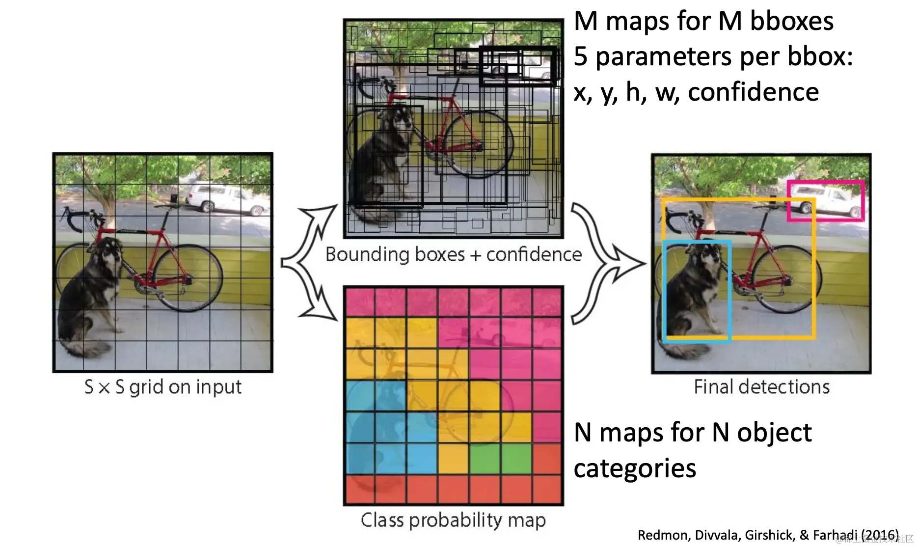 Screenshot 2023-11-06 at 6.17.07 pm.png