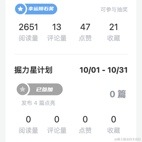 Curly_Brackets于2021-10-01 20:19发布的图片