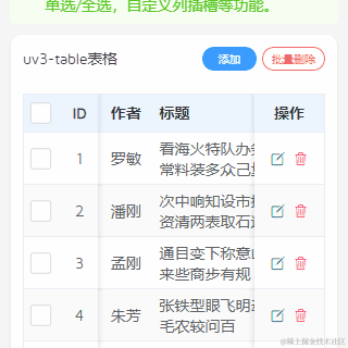 xiaoyan2015于2024-05-18 08:04发布的图片