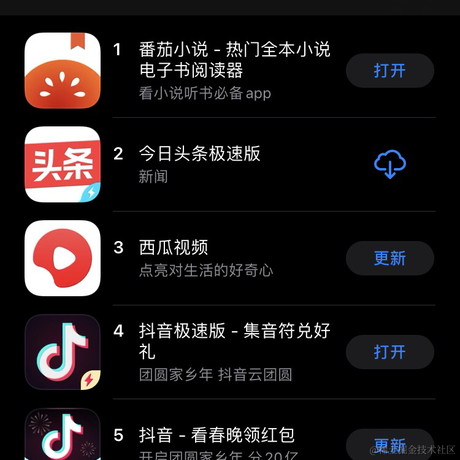 simao于2021-04-09 23:10发布的图片