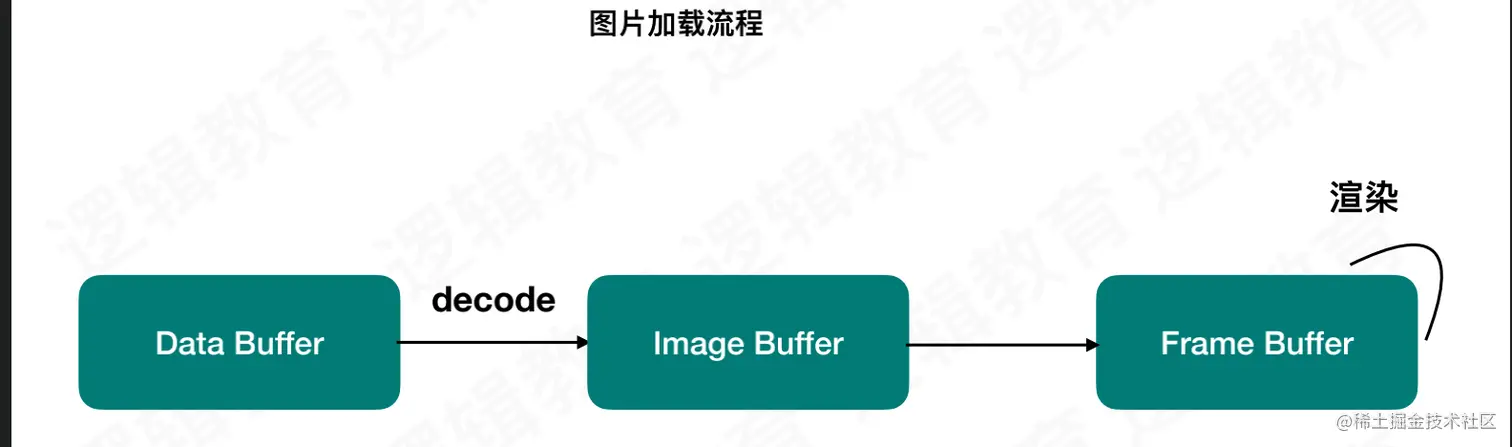 截屏2021-10-09 上午9.50.28.png