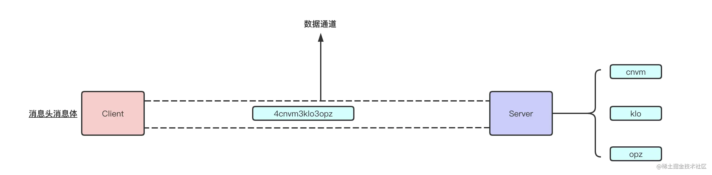 截屏2021-06-08 下午11.16.03.png