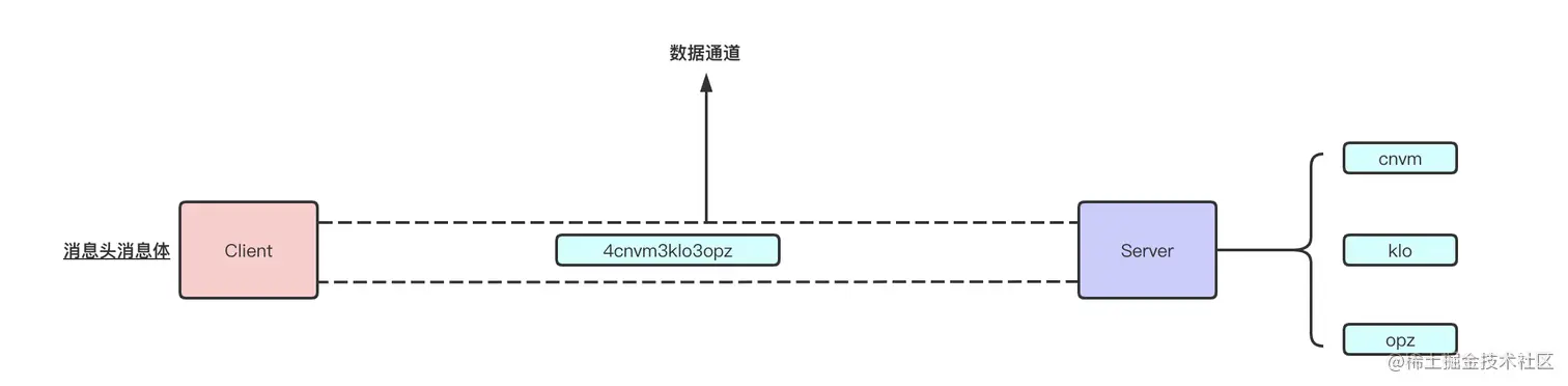 截屏2021-06-08 下午11.16.03.png