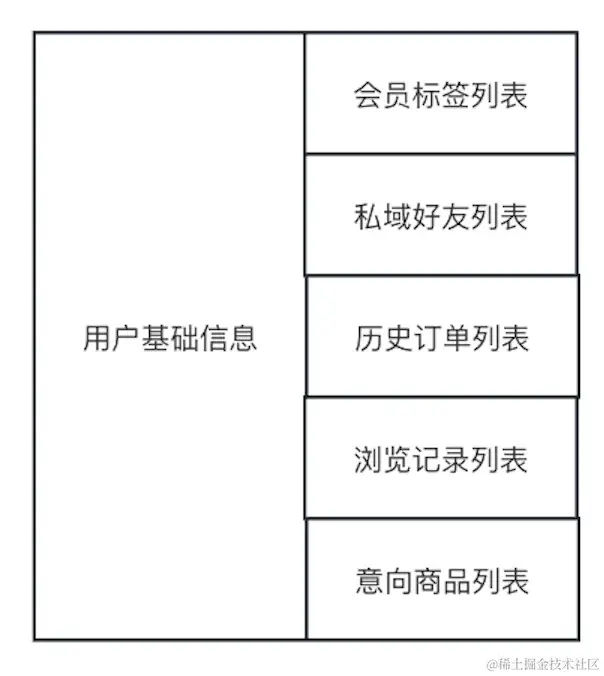 截屏2024-02-02 18.25.06.png