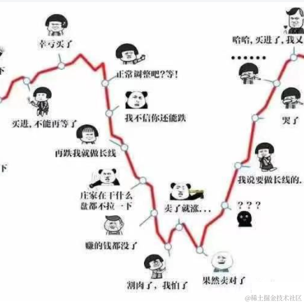 NO996NOICU于2021-03-09 10:00发布的图片