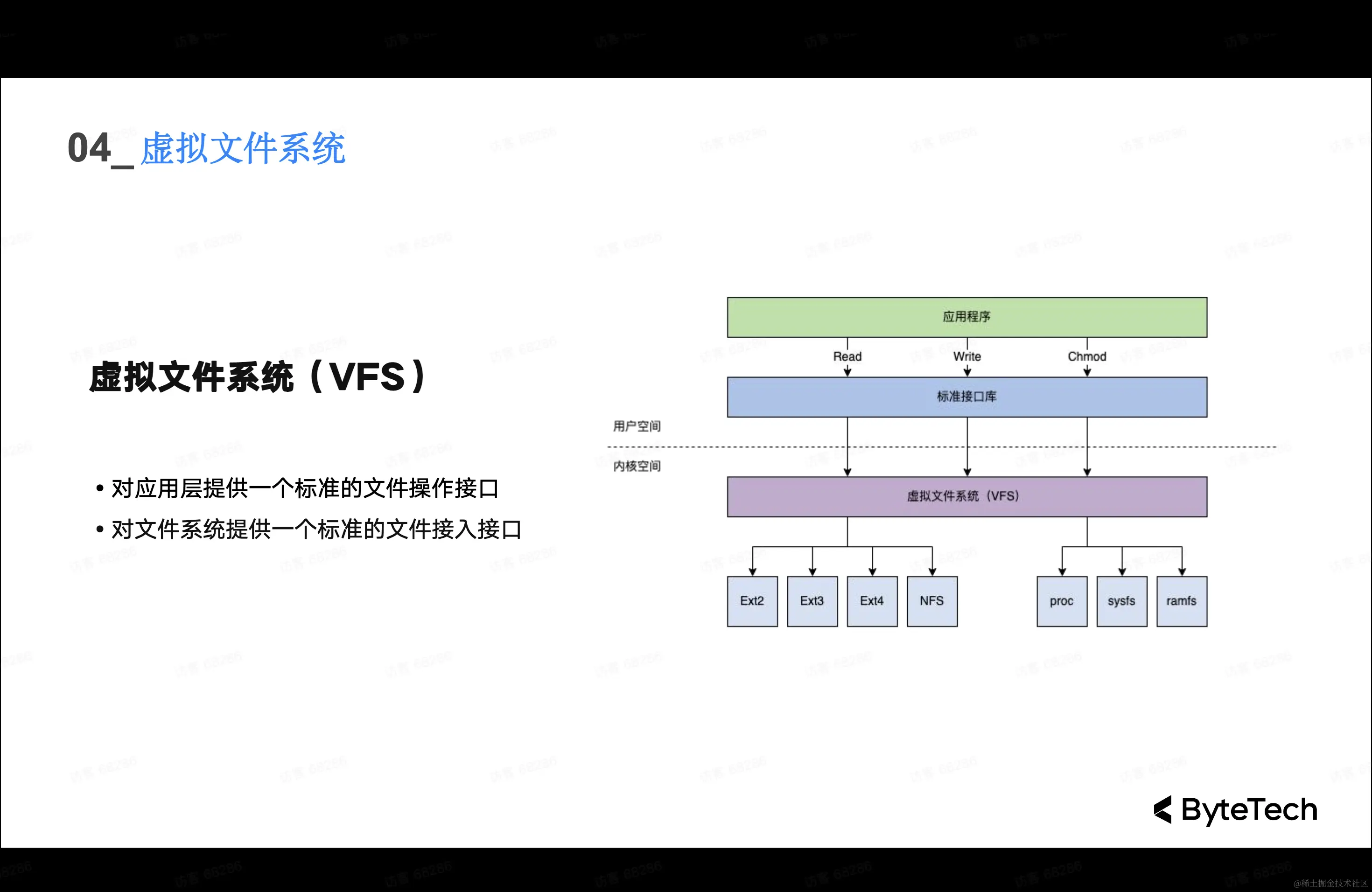 Screen Shot 2023-04-14 at 18.57.20.png