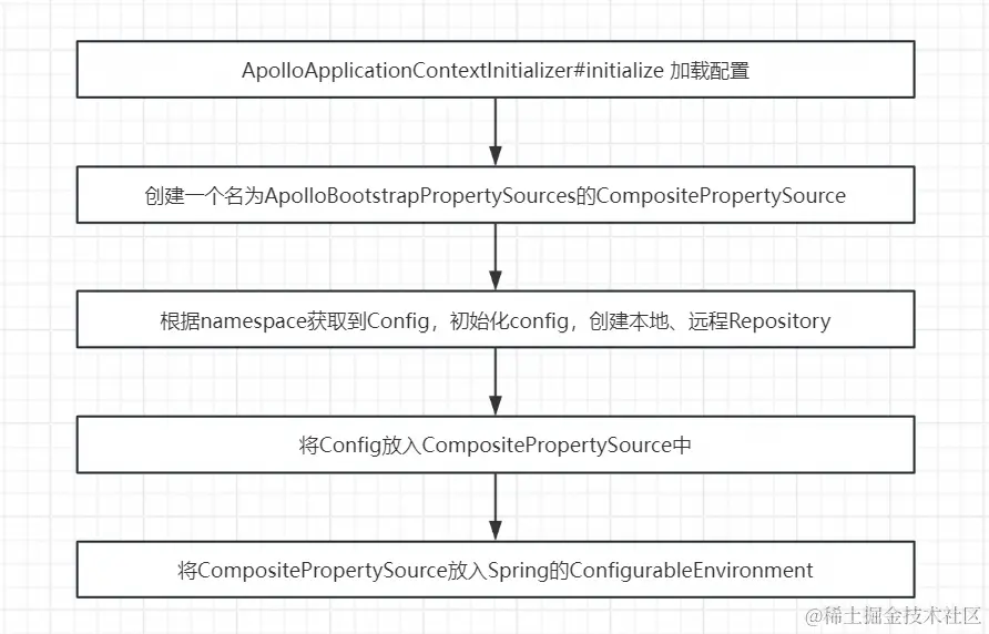 Snipaste_2024-02-22_09-40-08.png