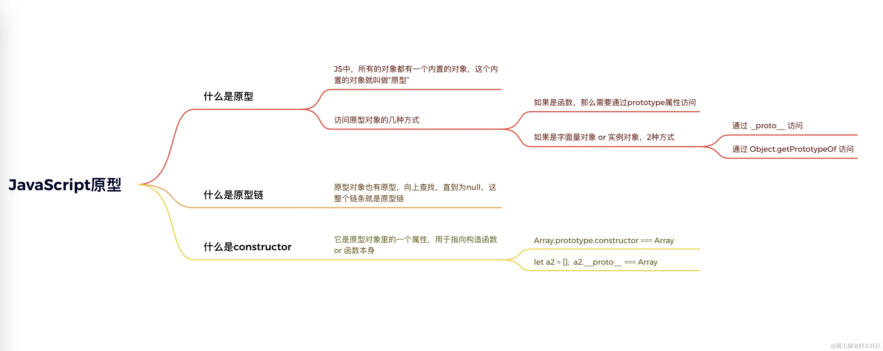 截屏2024-02-02 23.00.33.png