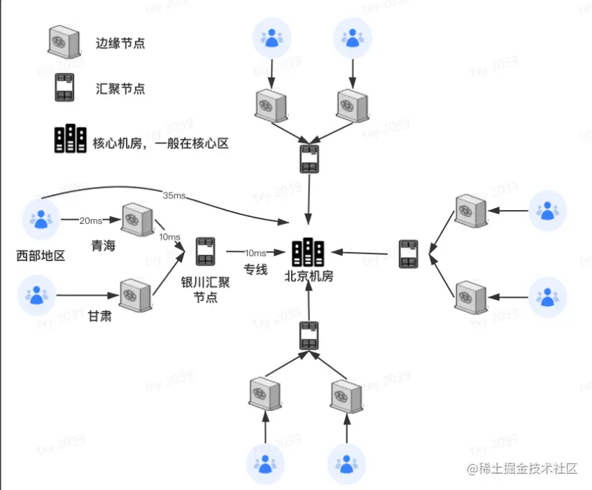 Pasted image 20230818235651.png