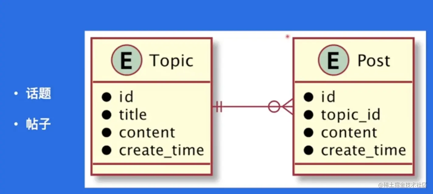 Screen Shot 2023-07-28 at 7.35.46 PM.png