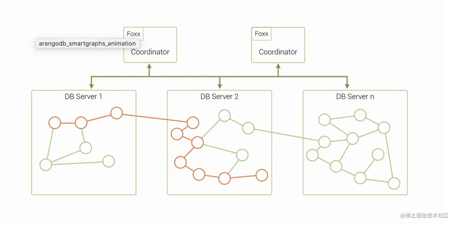截屏2022-04-22 上午10.46.08.png