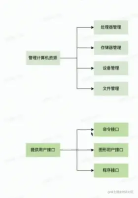 联想截图_20230414214509.png
