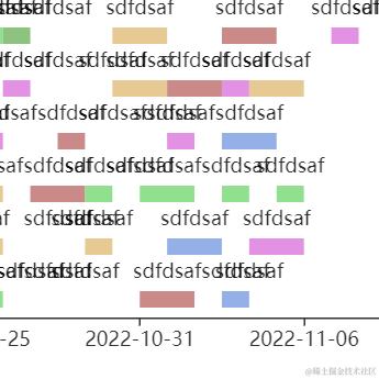 godp于2022-10-19 17:20发布的图片