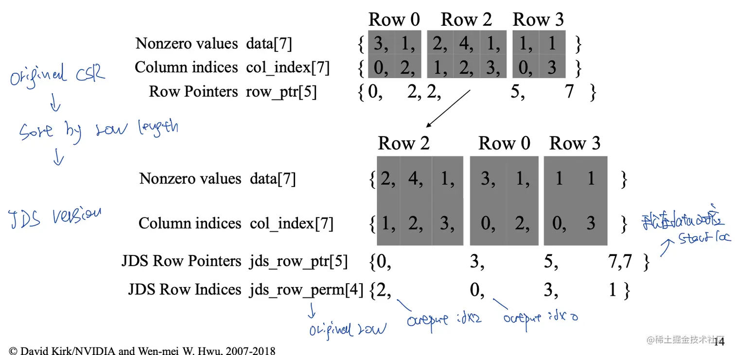 Screen Shot 2022-07-14 at 4.39.04 PM.png