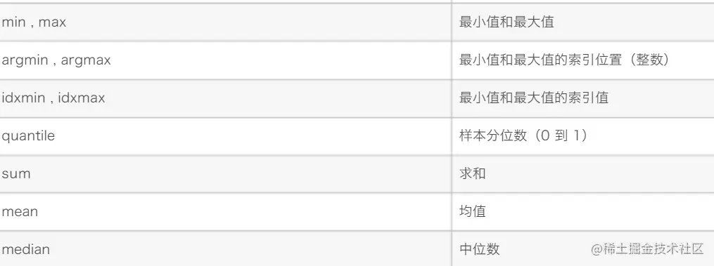 屏幕截图 2022-11-25 102112.png