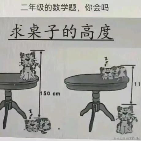 无心柳于2024-03-01 16:56发布的图片