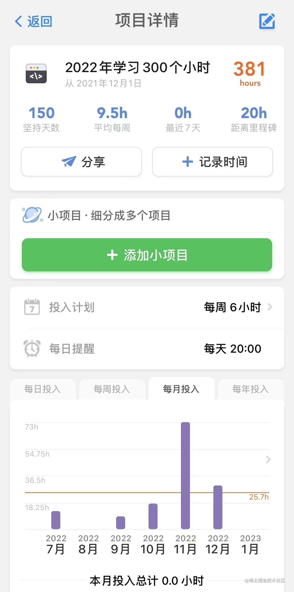 2022年学习时长