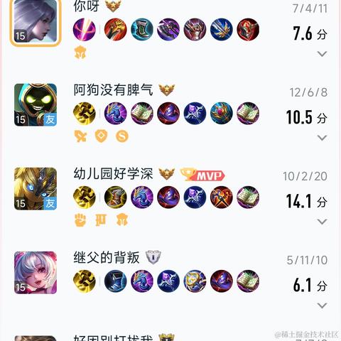 Ann于2023-06-12 08:09发布的图片