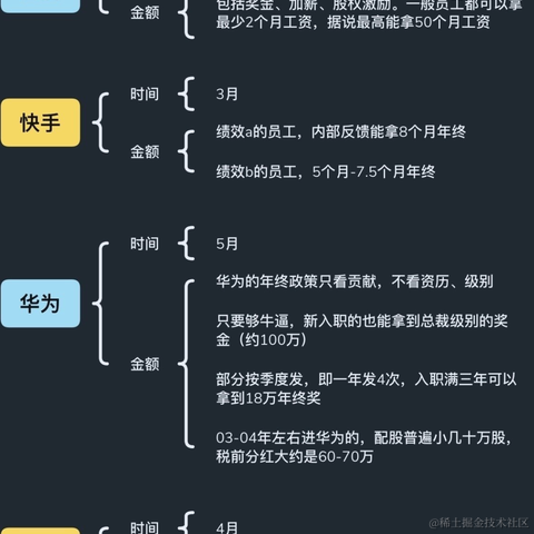 jiji262于2022-02-09 09:44发布的图片