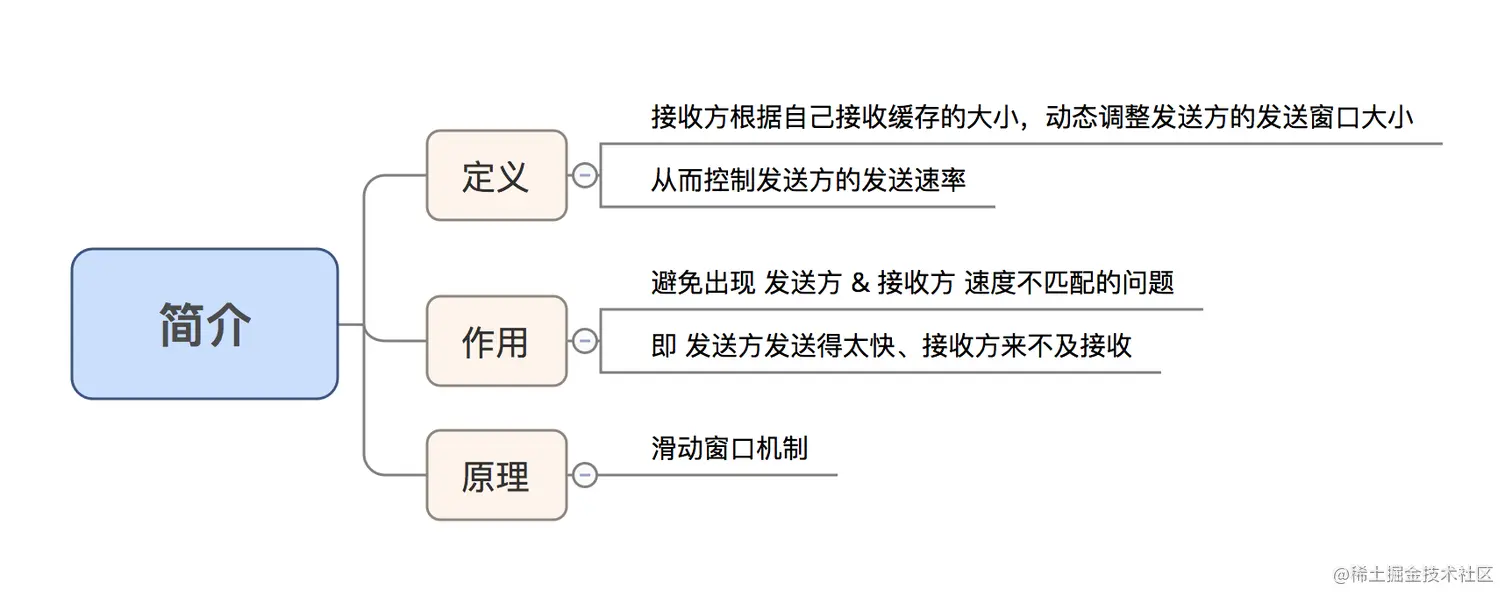 944365-1ffce38c3211e715.png