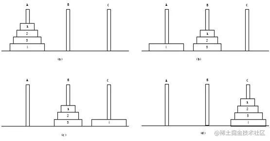 汉诺塔步骤.png