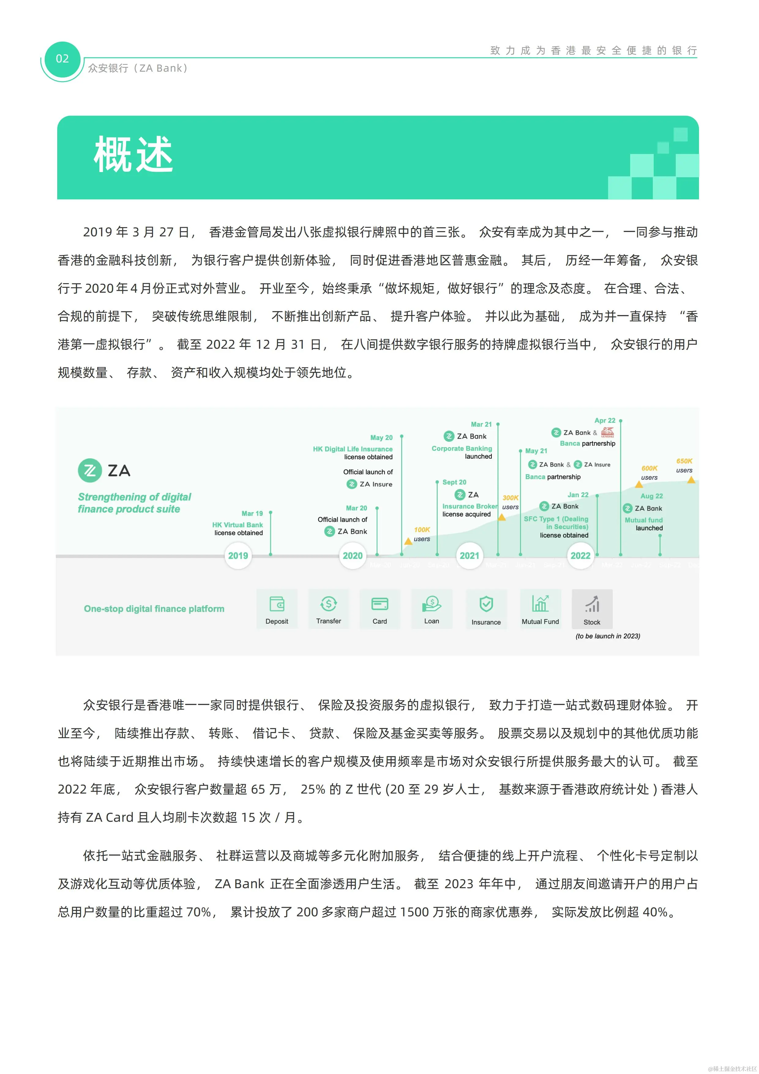 【0922校对】ZA Bank技术白皮书_02.jpg