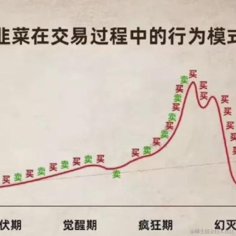 JSLove于2021-03-09 17:33发布的图片