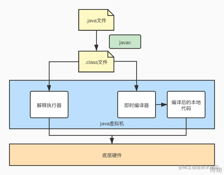 Untitled Diagram (5).jpg