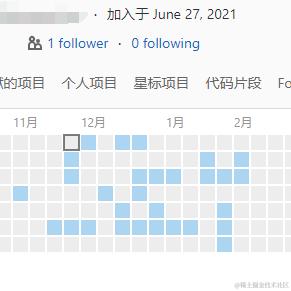 _清梦于2024-06-18 14:21发布的图片