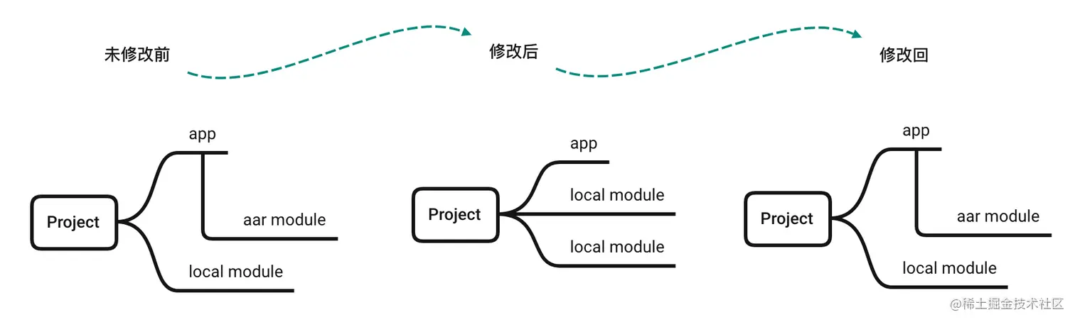 截屏2022-02-09 下午4.56.16.png