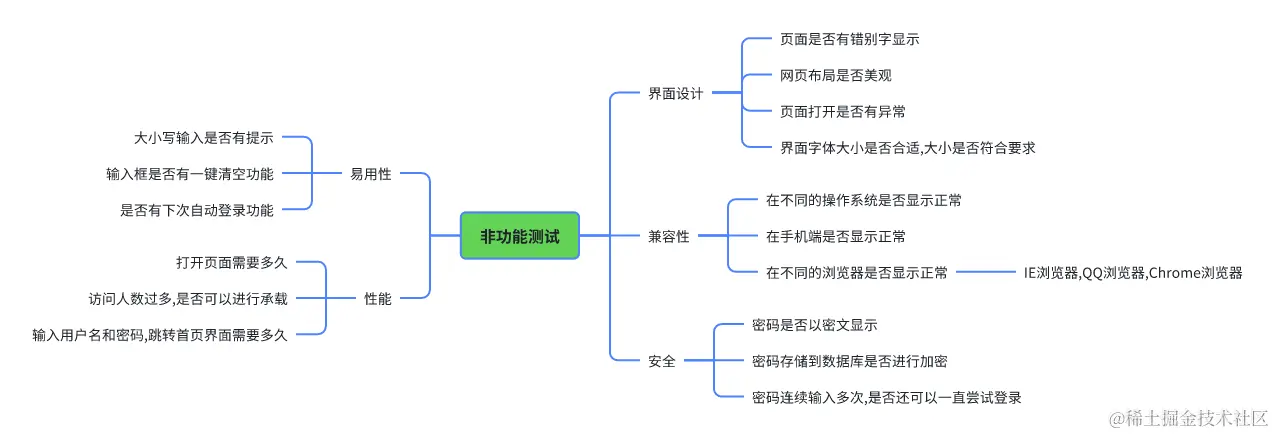 whiteboard_exported_image (1).png