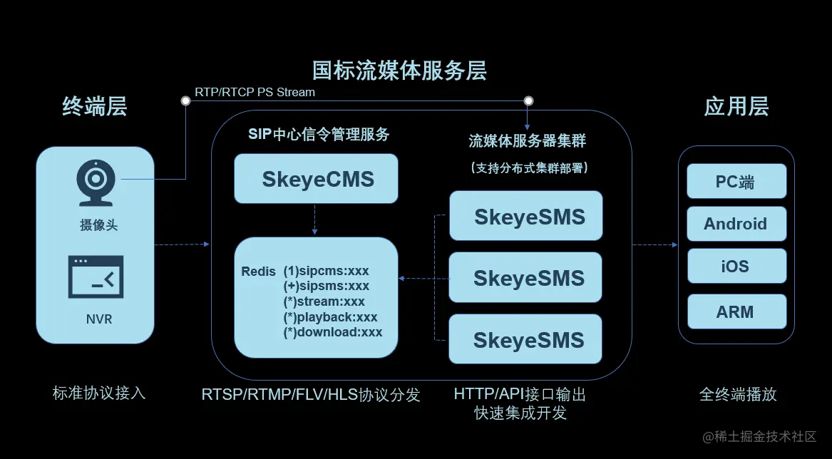 framework.png