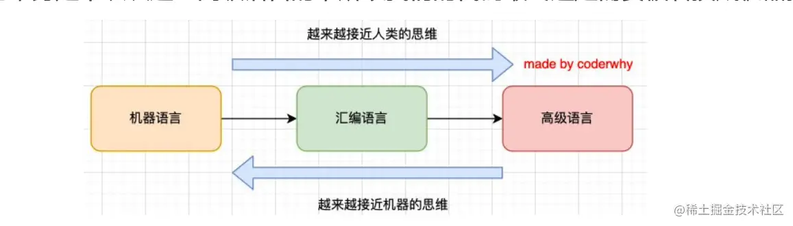 截屏2022-04-20 下午11.22.35.png