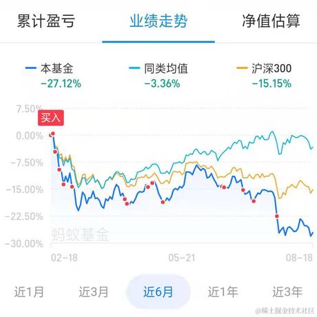 濒临优化的程序员老哥于2021-08-19 14:36发布的图片