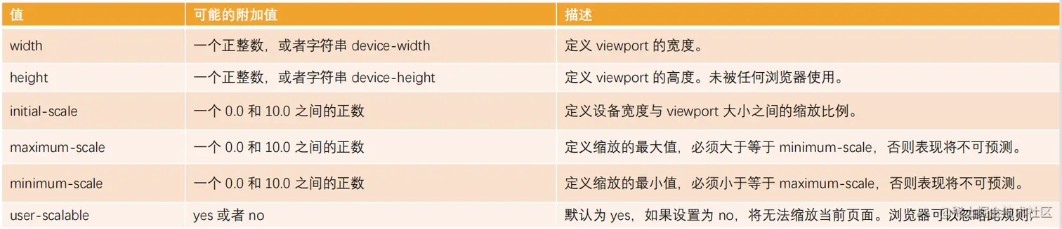viewport.png