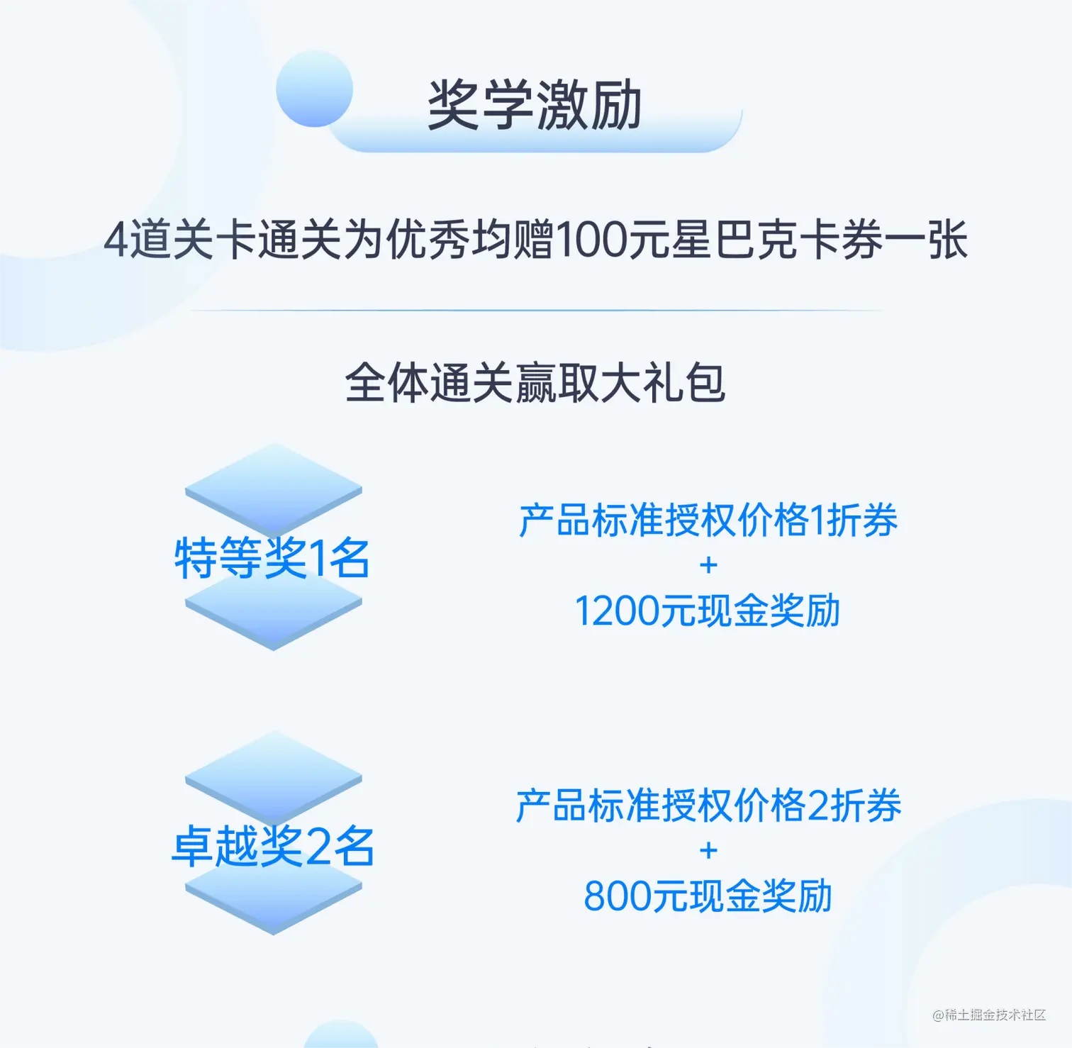 无代码训练营(4).png
