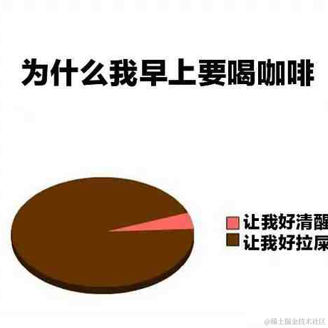 秋秋秋糖于2022-04-07 12:36发布的图片