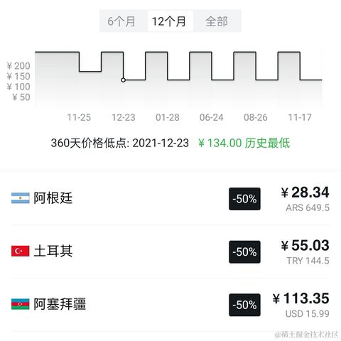 SmartBoy于2022-11-17 18:09发布的图片