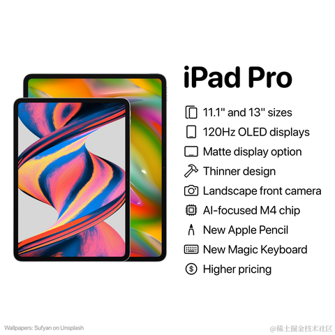 iHTCboy于2024-05-07 00:43发布的图片