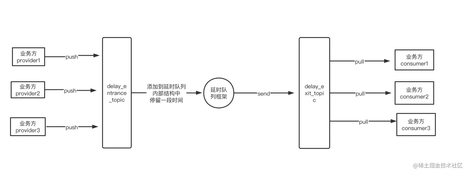 截屏2021-12-11 下午1.36.21.png