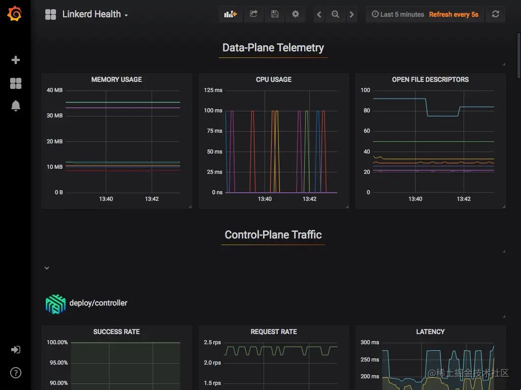 5-grafana-health.png