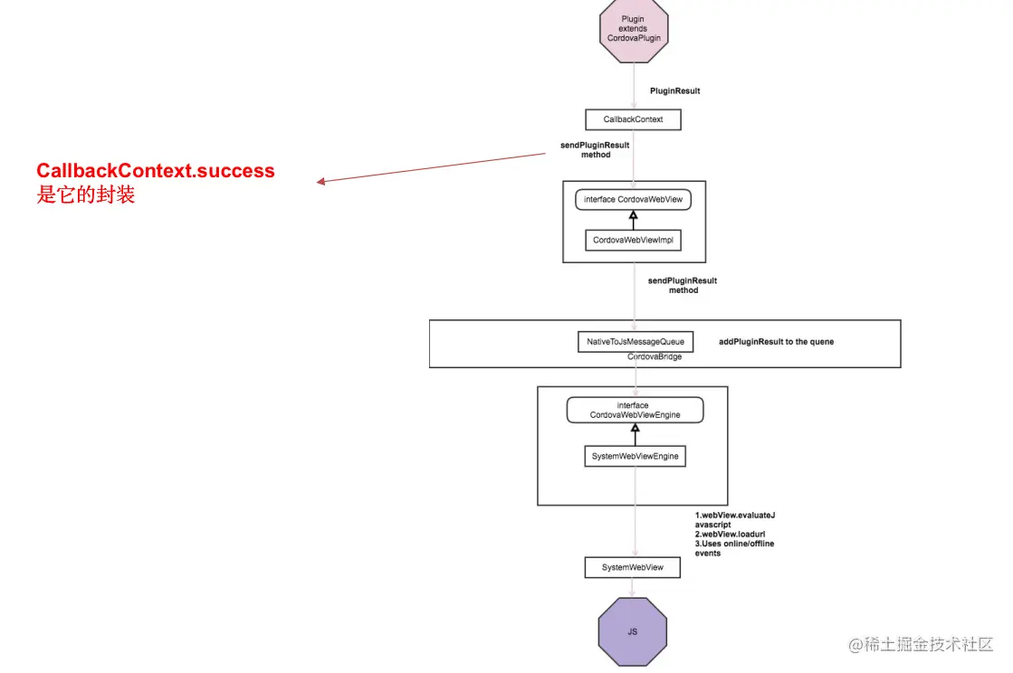 截屏2022-11-07 上午11.21.56.png