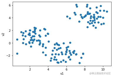 Matplotlib = Matplotlib - Moment For Technology