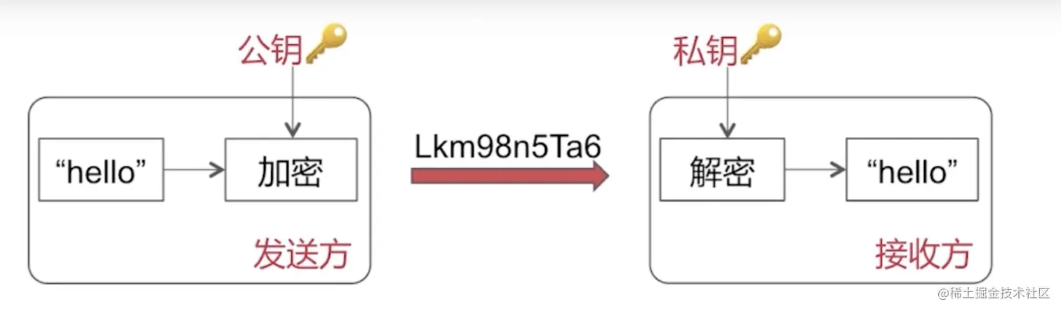 截屏2022-08-29 11.48.36.png