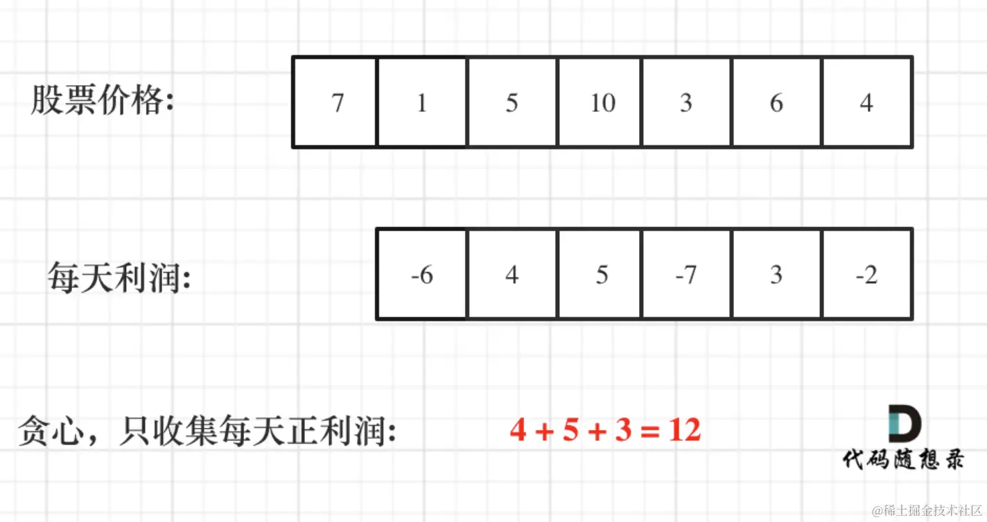 截屏2023-04-15 13.53.37.png
