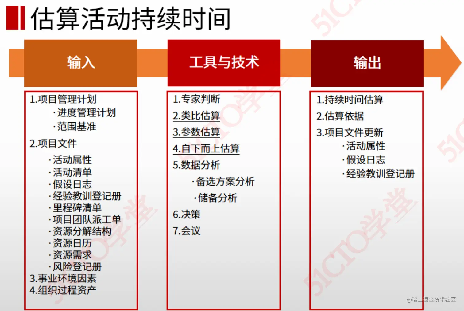 截屏2023-08-21 16.54.46.png