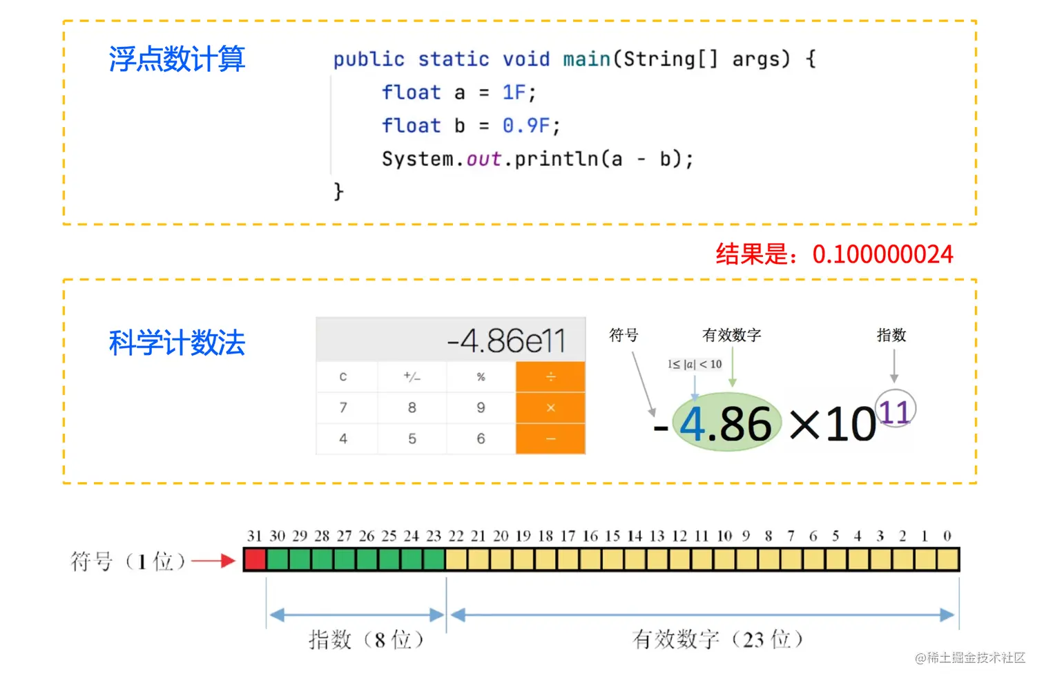 image-20211202131055158.png